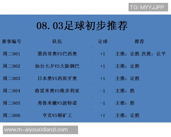 运动新闻波兹南对阵本菲卡精彩对决前瞻分析及赛季表现回顾